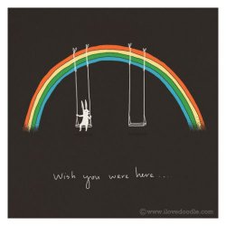 Обкладинка Rainbow - Wish you were here