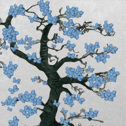 Обкладинка JVKE & TOMORROW X TOGETHER & LE SSERAFIM - Butterflies