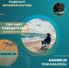 Обкладинка Anamelin - Показалось Anamelin - Показалось