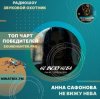 Обкладинка Анна Сафонова - Не вижу неба Анна Сафонова - Не вижу неба