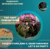 Обкладинка Колдун Стайл, King-X, Vadim Yarovikov - Let's Go Party Колдун Стайл, King-X, Vadim Yarovikov - Let's Go Party