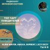Обкладинка Alina Mayer, Anaxa, SUPBEAT, LXZY DXZY - Ты и я Alina Mayer, Anaxa, SUPBEAT, LXZY DXZY - Ты и я
