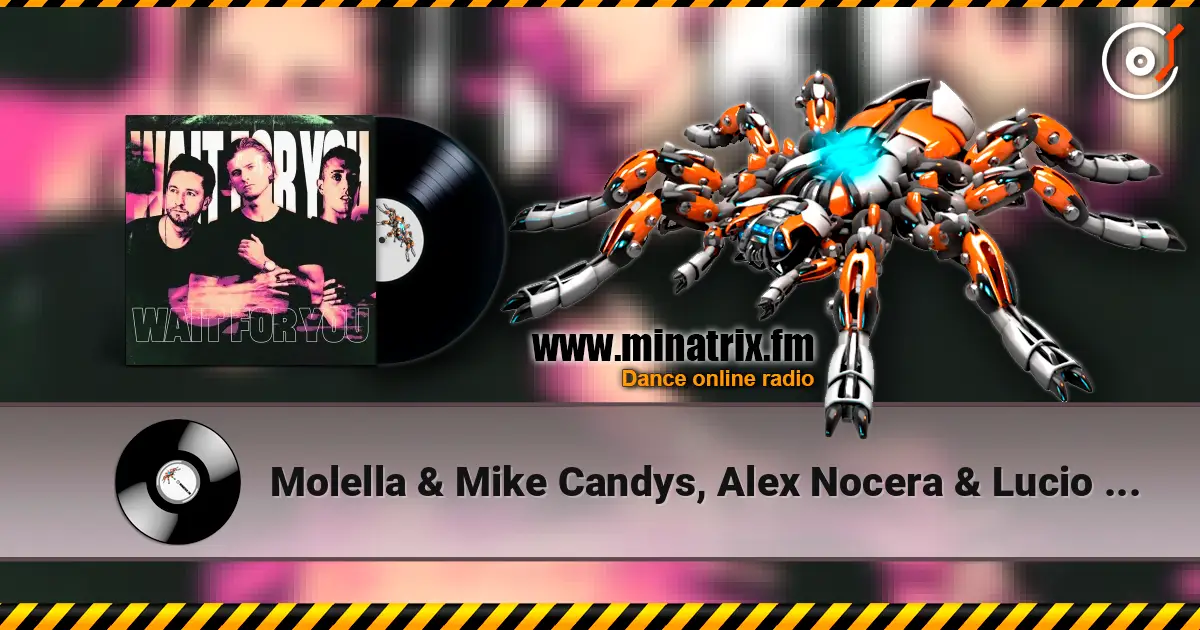 Molella & Mike Candys, Alex Nocera & Lucio Elia - Tanciki (Extended Mix) слухати онлайн у високій якості | Minatrix.FM